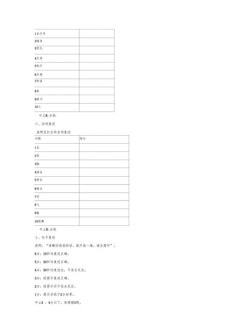 中国康复研究中心汉语标准失语症检查表_第4页