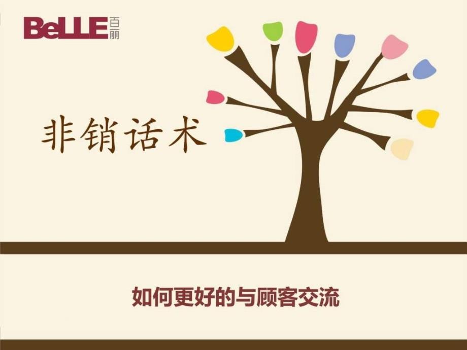 非销话术.ppt4_第1页