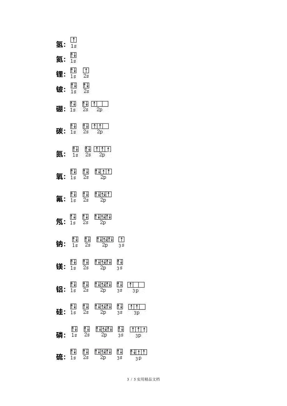 136号元素电子排布式排布图1到36原子排布式_第3页