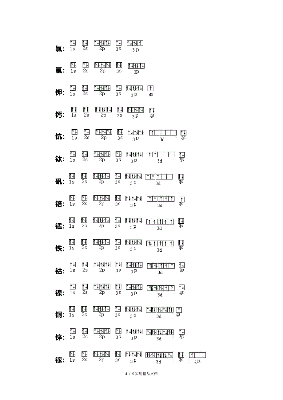 136号元素电子排布式排布图1到36原子排布式_第4页