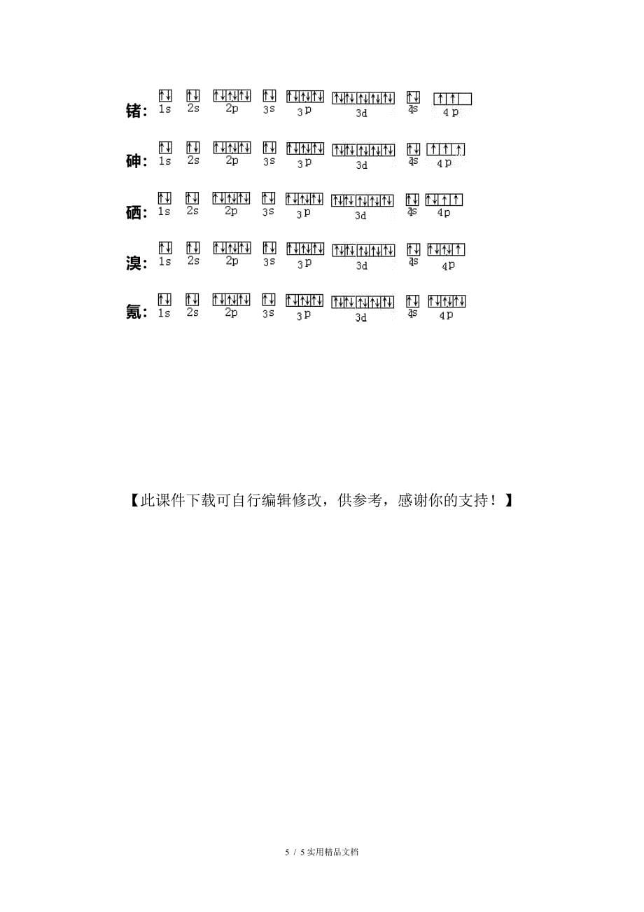 136号元素电子排布式排布图1到36原子排布式_第5页