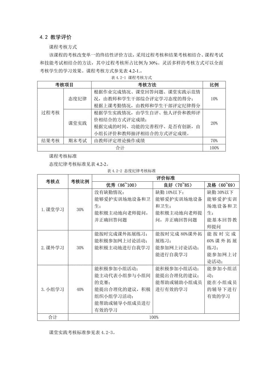 C语言程序设计课程标准_第5页