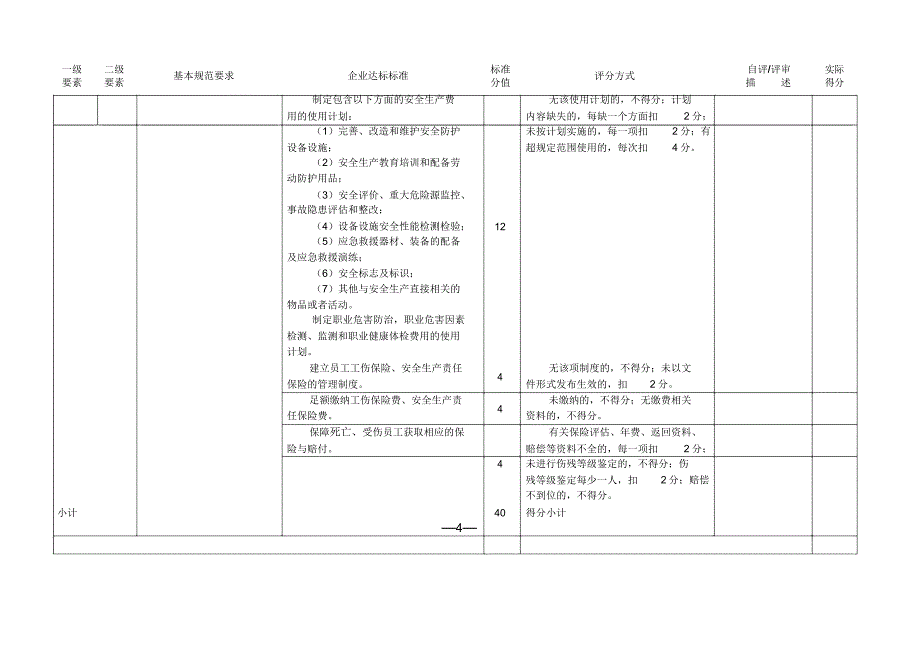 03企业自评评分表_第4页