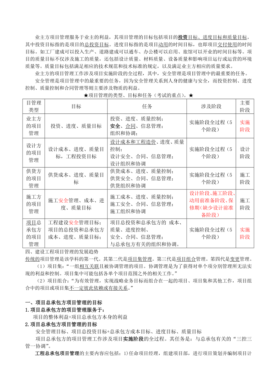 2018年一级建造师建设工程项目管理重点考试复习资料汇编_第2页