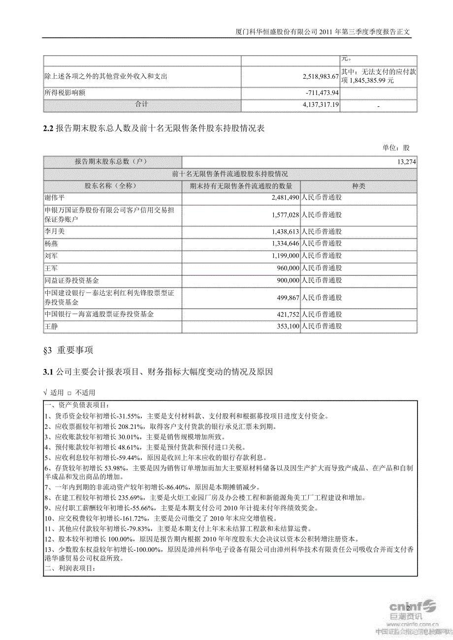 科华恒盛：第三季度报告正文_第2页