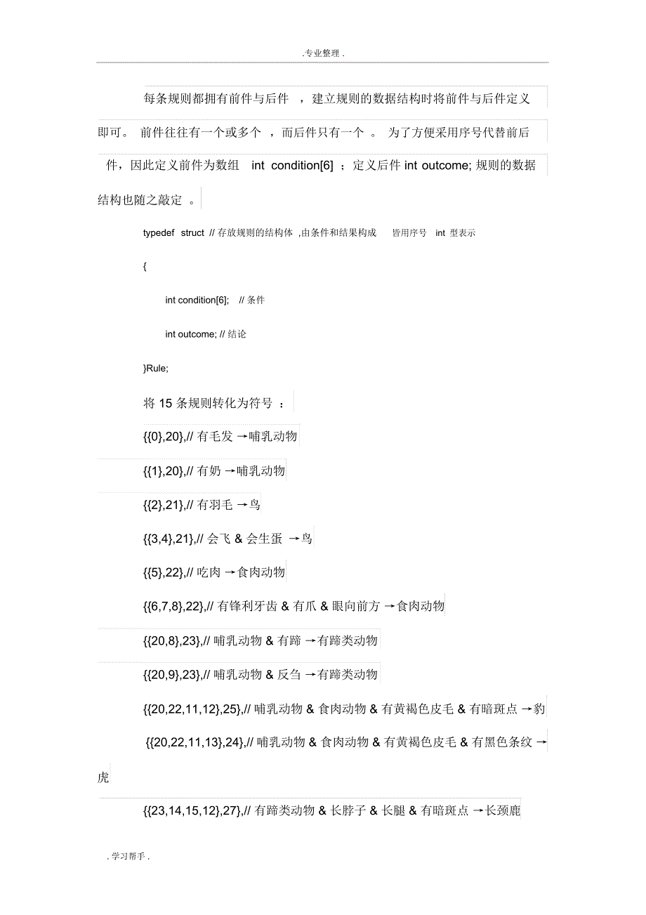 人工智能与专家系统实验报告_第3页