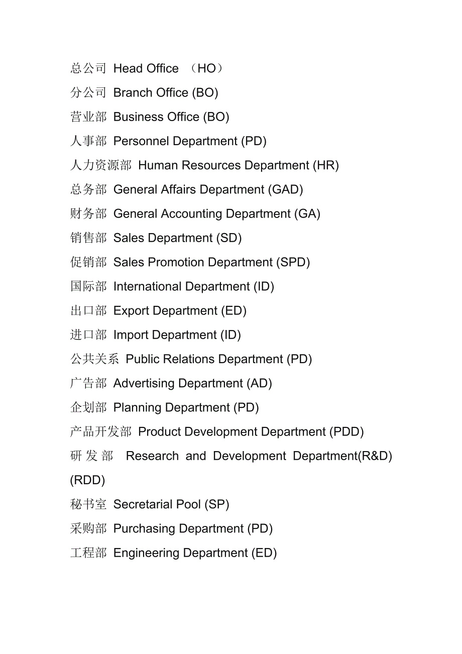 公司所有英文缩写).docx_第1页