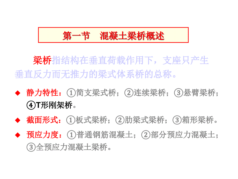 混凝土简支梁桥的构造与设计课件_第4页