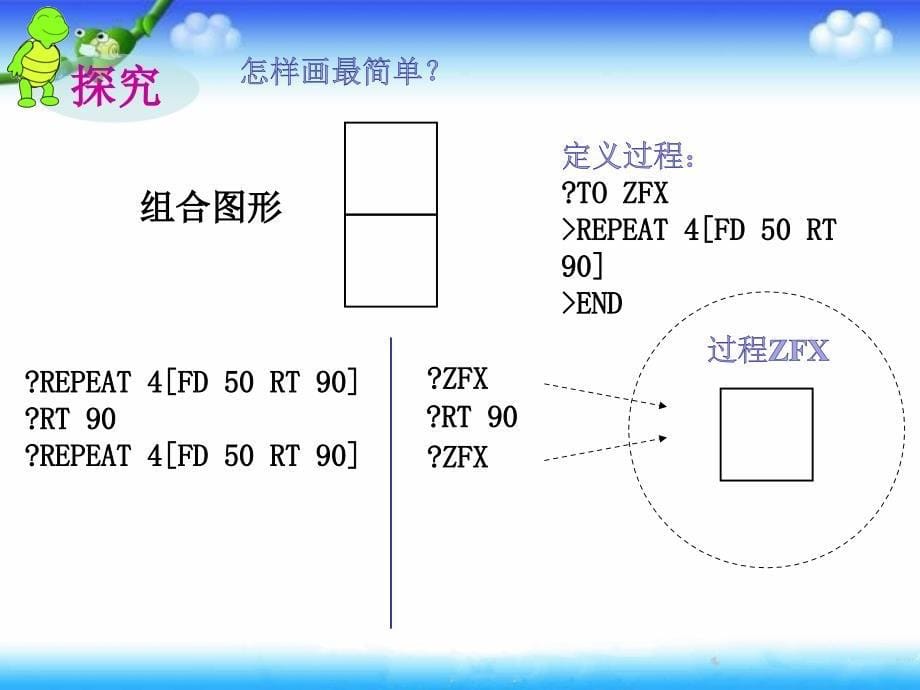 定义过程教学课件_第5页