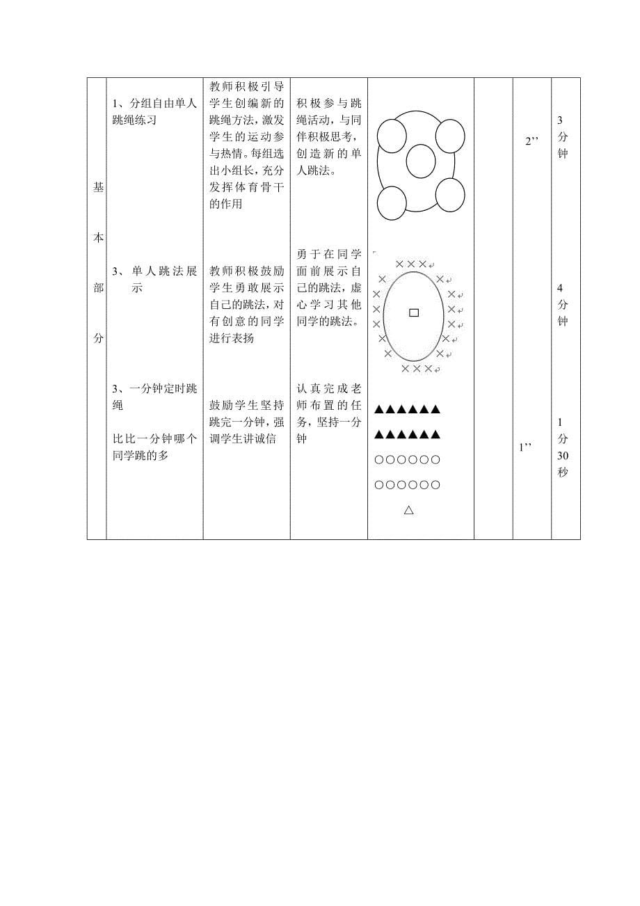 七年级跳绳教学设计_第5页