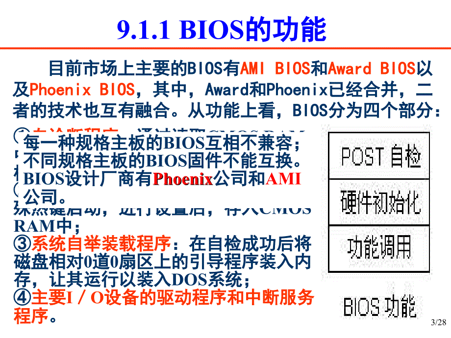 第9章BIOS设置_第3页