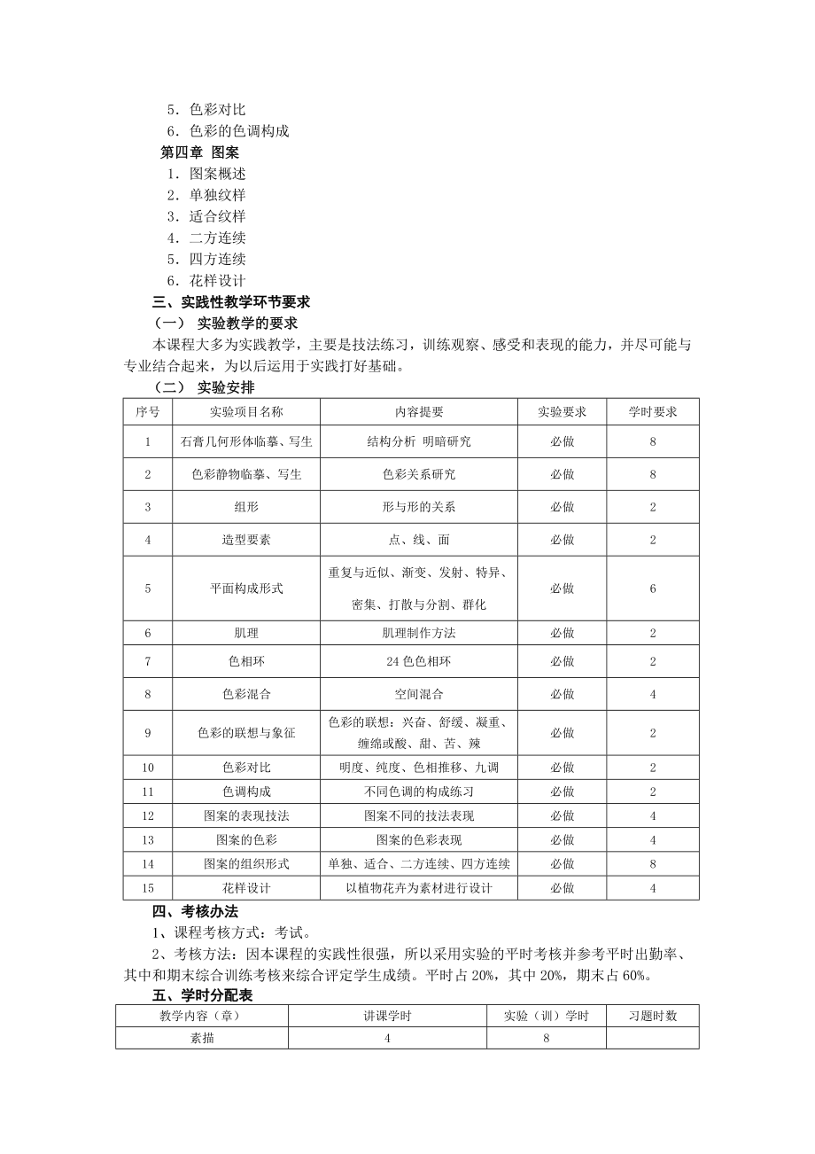 08纺织品装饰艺术设计(家纺)专业教学大纲_第4页