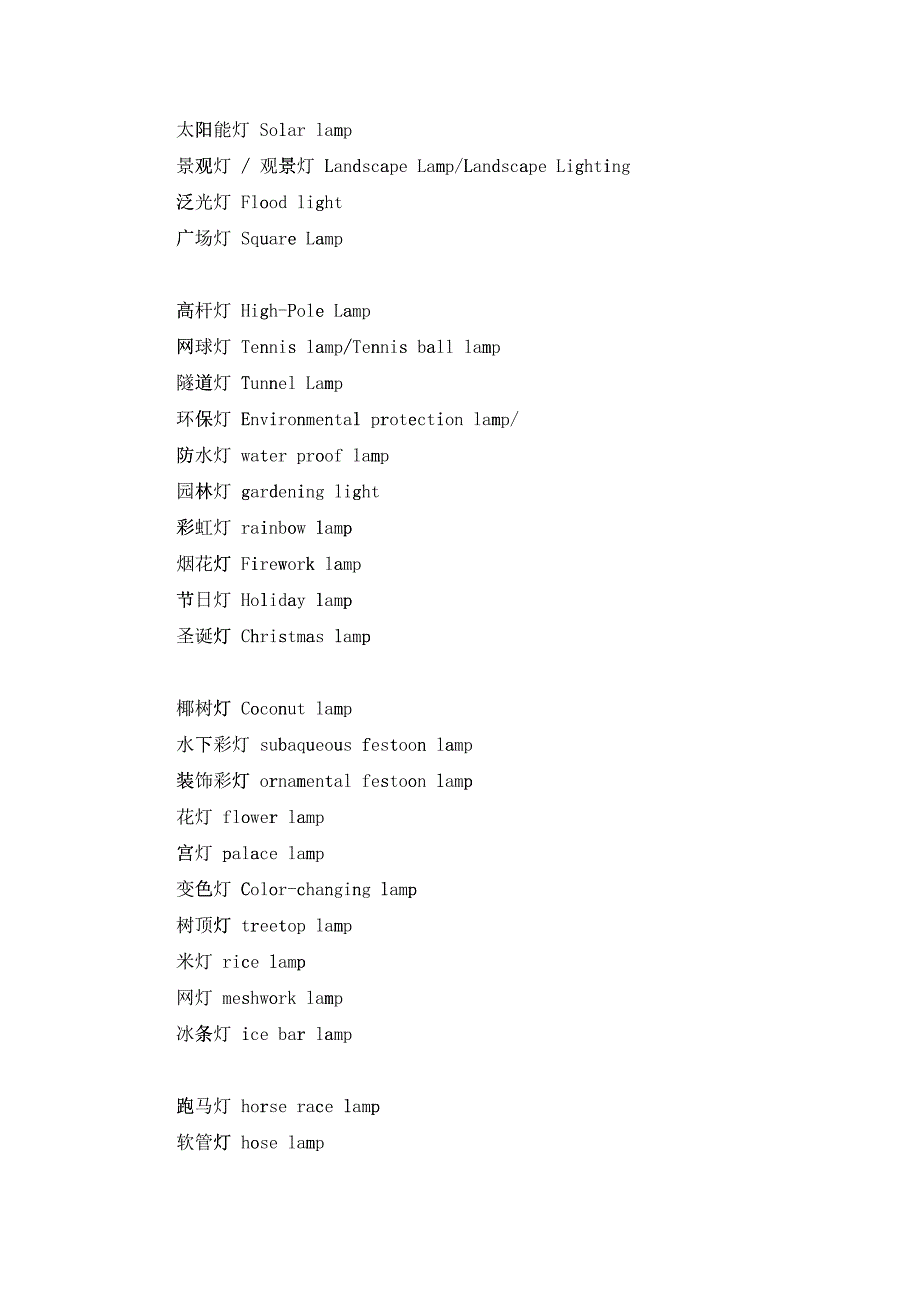 古镇灯饰英语培训品牌哈佛外贸机构资料大全_第4页