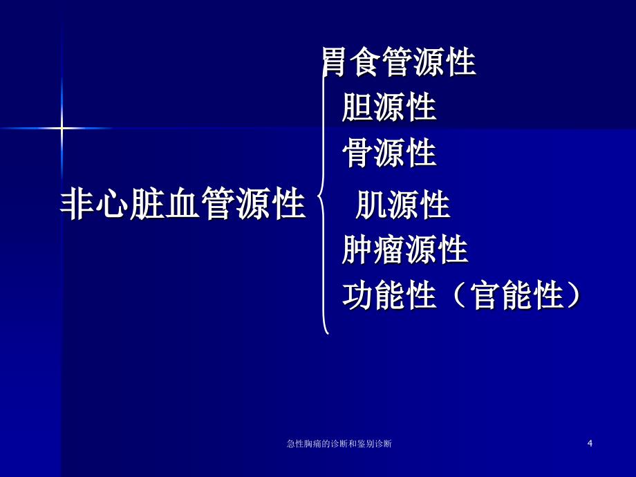 急性胸痛的诊断和鉴别诊断课件_第4页