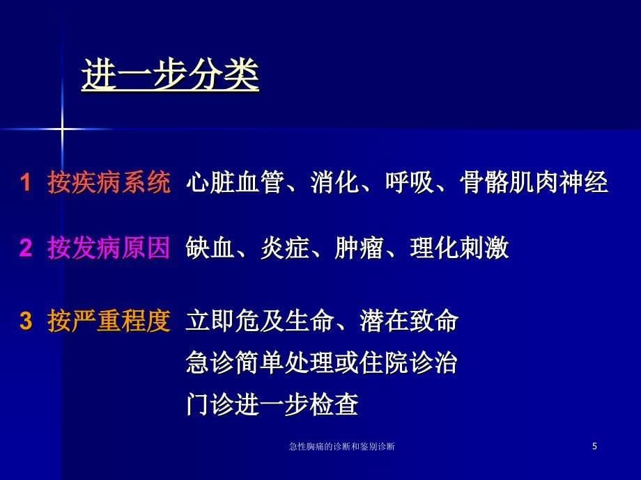 急性胸痛的诊断和鉴别诊断课件_第5页