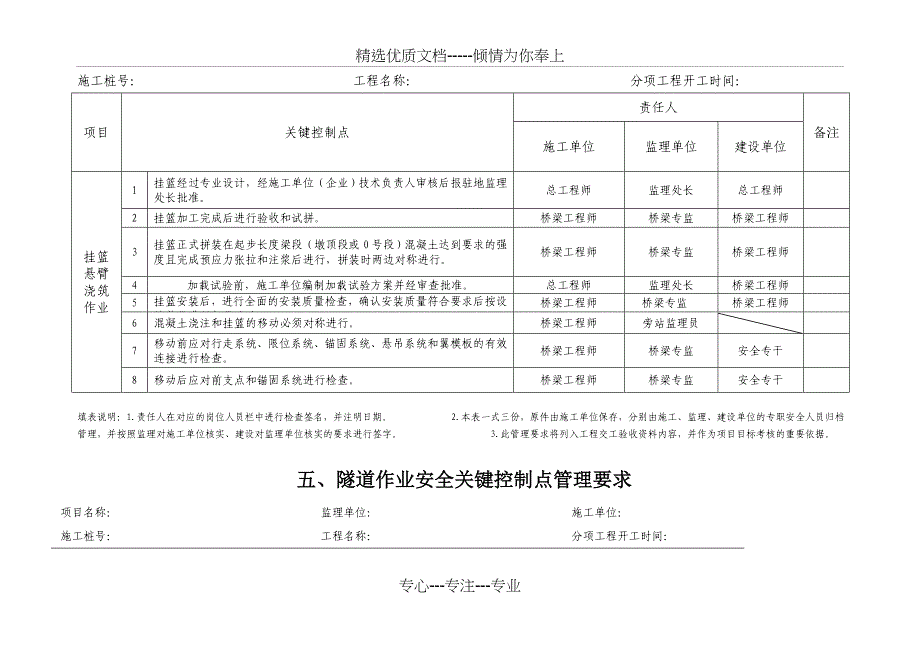 “架桥机”等八项施工作业安全关键控制点管理要求_第4页