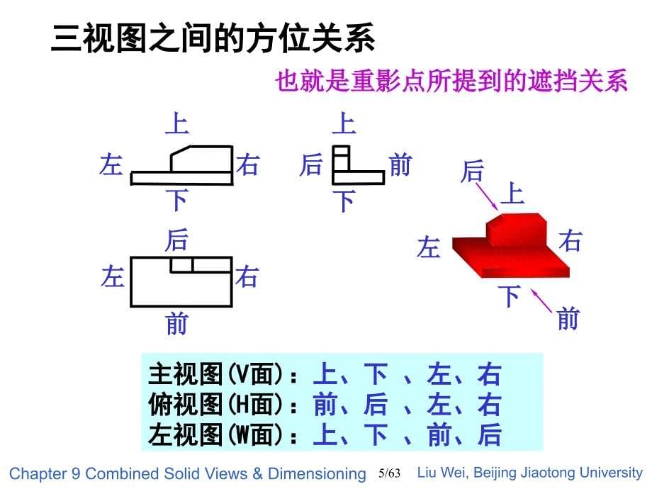 机械制图9组合体的视图与尺寸注法.ppt_第5页