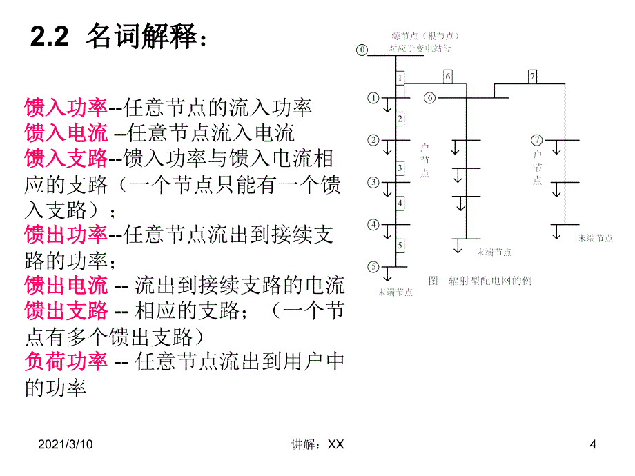 配电网潮流计算参考_第4页