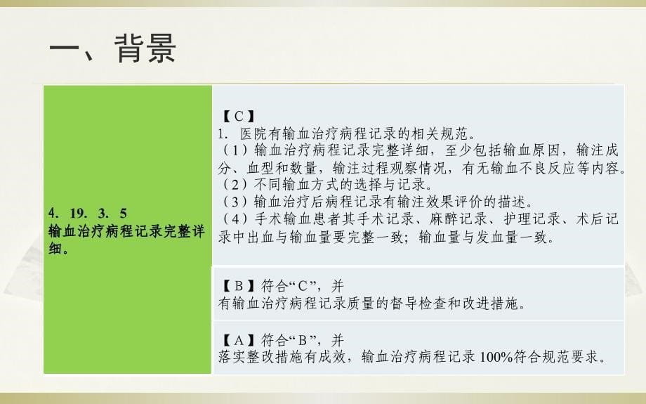 提高合理用血PDCA课件_第5页