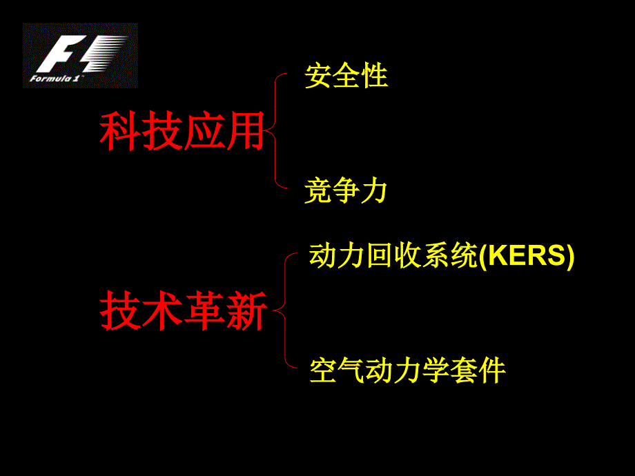 现代科技在F1领域的应用_第3页