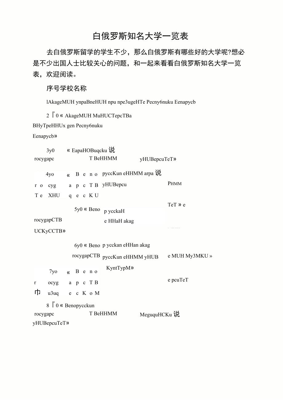 白俄罗斯知名大学一览表_第1页