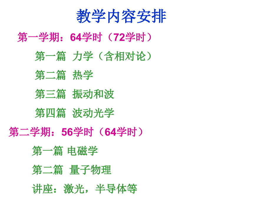 2016大学物理绪论修改精简4(最简).ppt_第2页