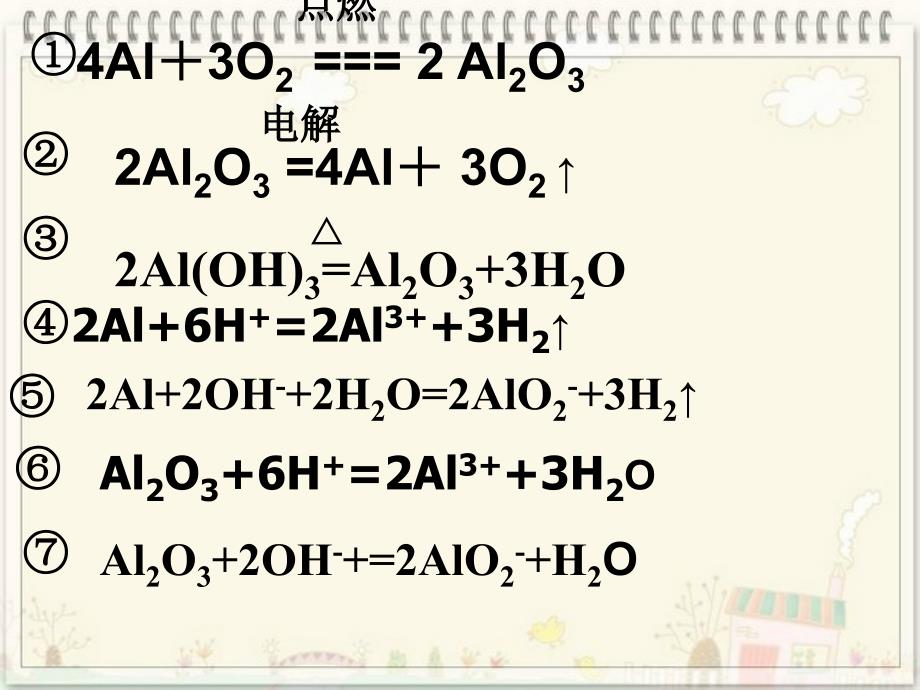 《铝三角及其图像》PPT课件_第2页