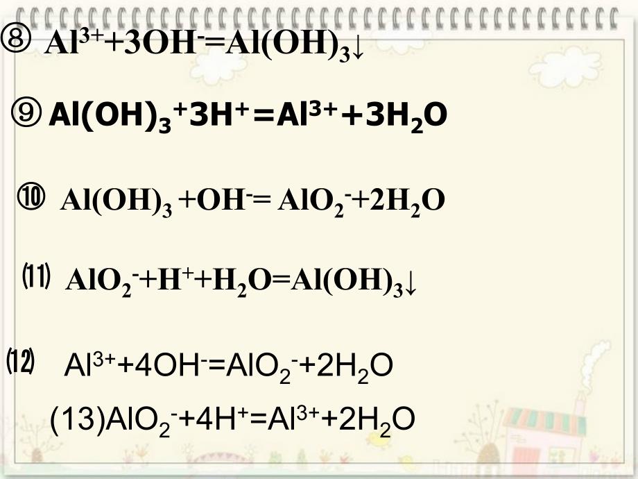 《铝三角及其图像》PPT课件_第3页