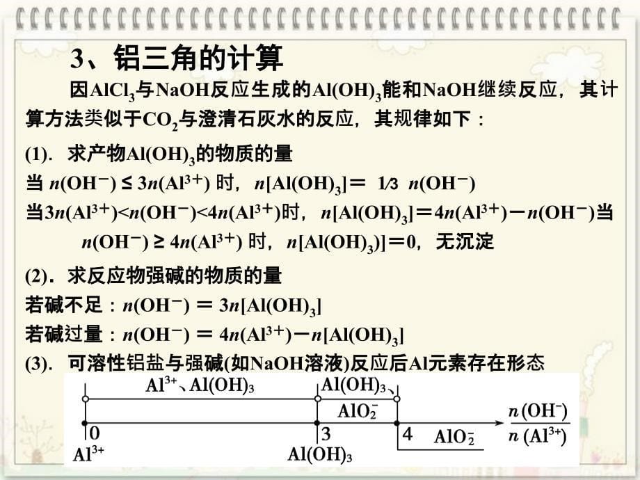 《铝三角及其图像》PPT课件_第5页