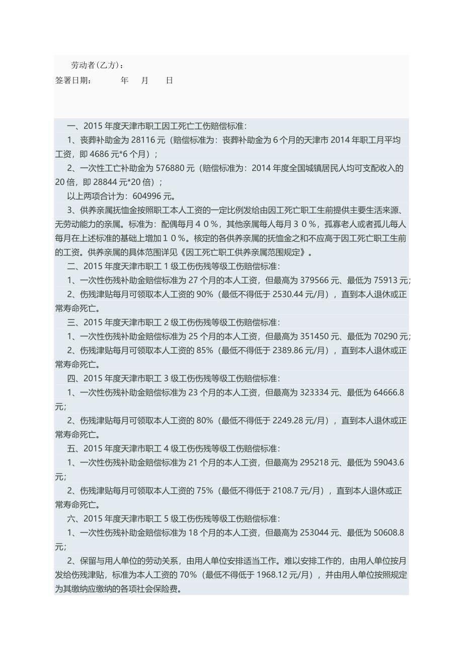 工伤事故补偿协议（天选打工人）.docx_第2页