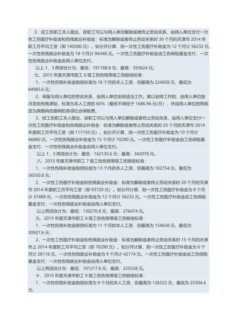 工伤事故补偿协议（天选打工人）.docx_第3页