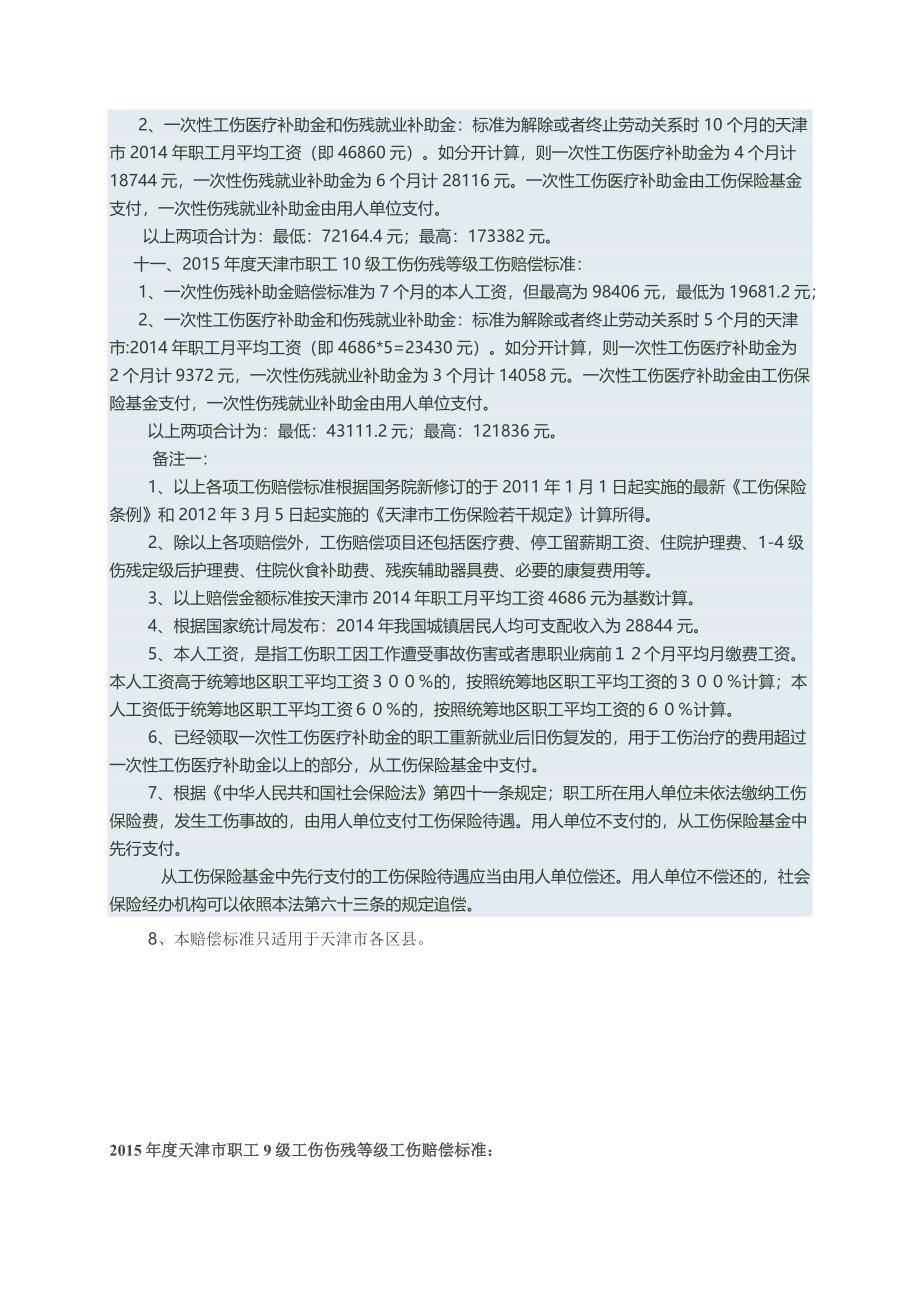 工伤事故补偿协议（天选打工人）.docx_第4页