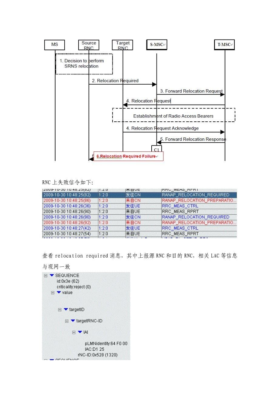 TD RNC常见切换失败原因值处理专题_第5页