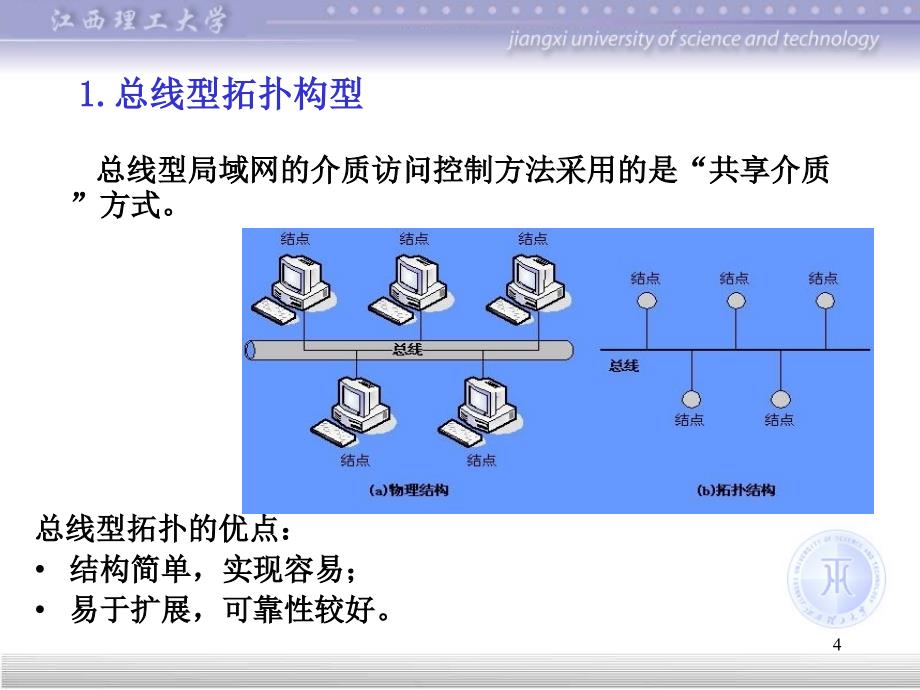 江西理工大学专升本计算机复习第3章部分_第4页