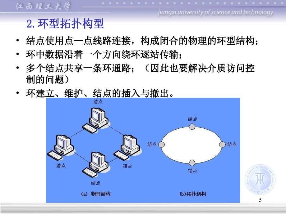 江西理工大学专升本计算机复习第3章部分_第5页