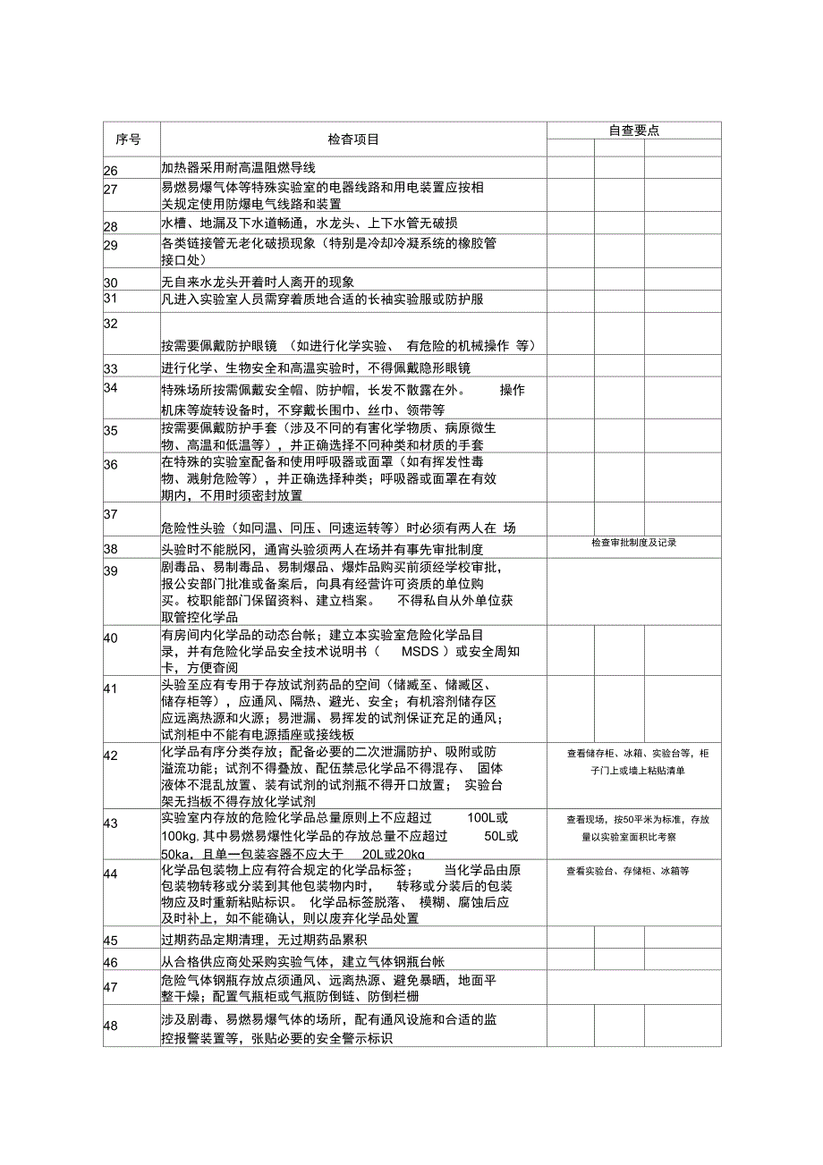 高等学校实验室安全检查项目表(2018)简表_第2页