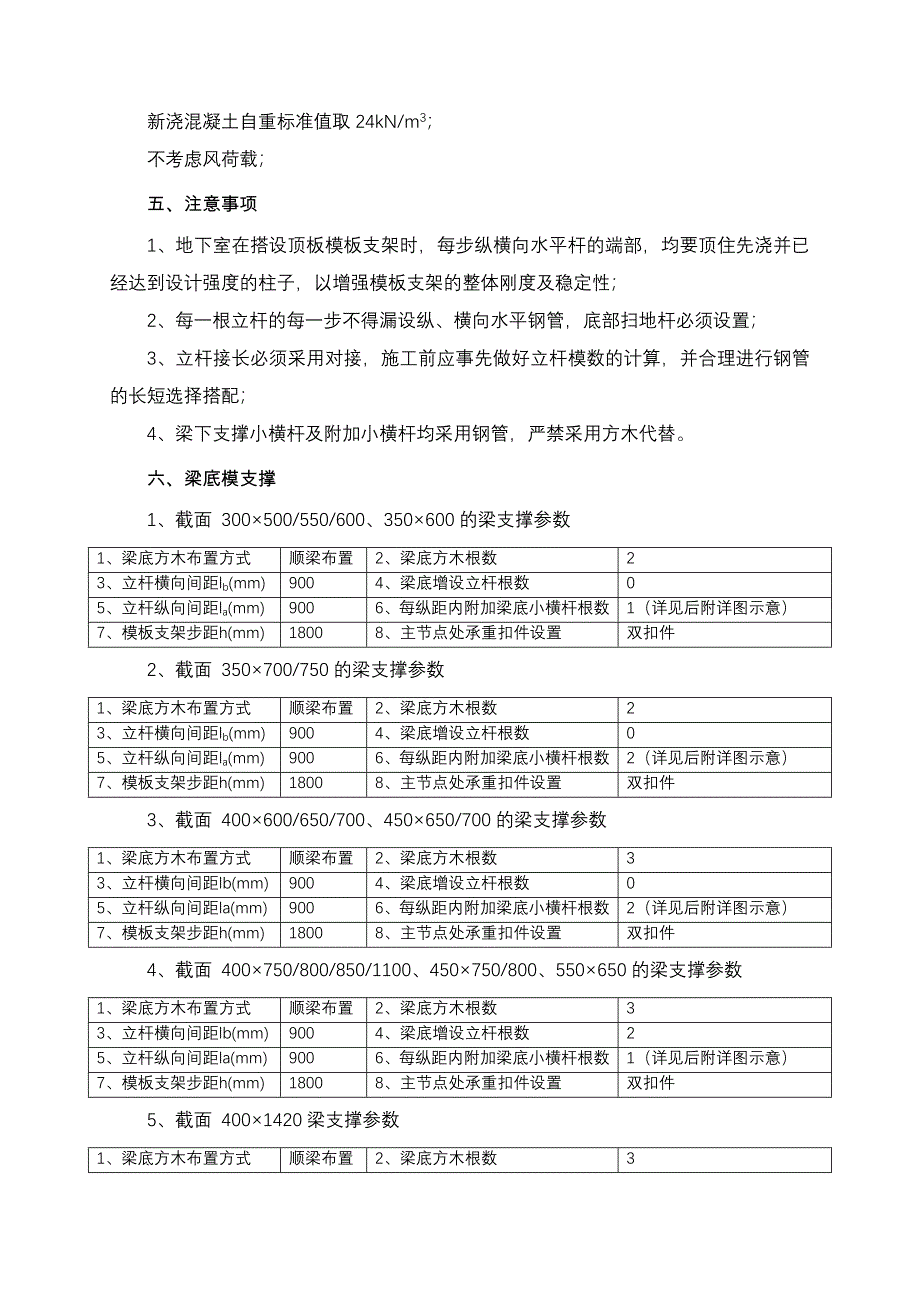 模板支架方案_第4页