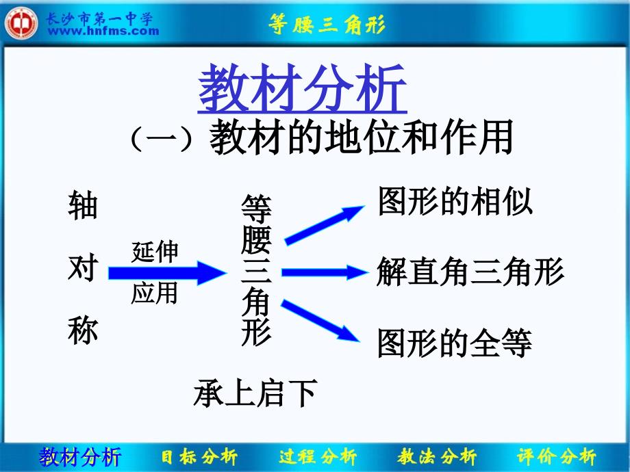 等腰三角形(全国优质课课件)_第3页