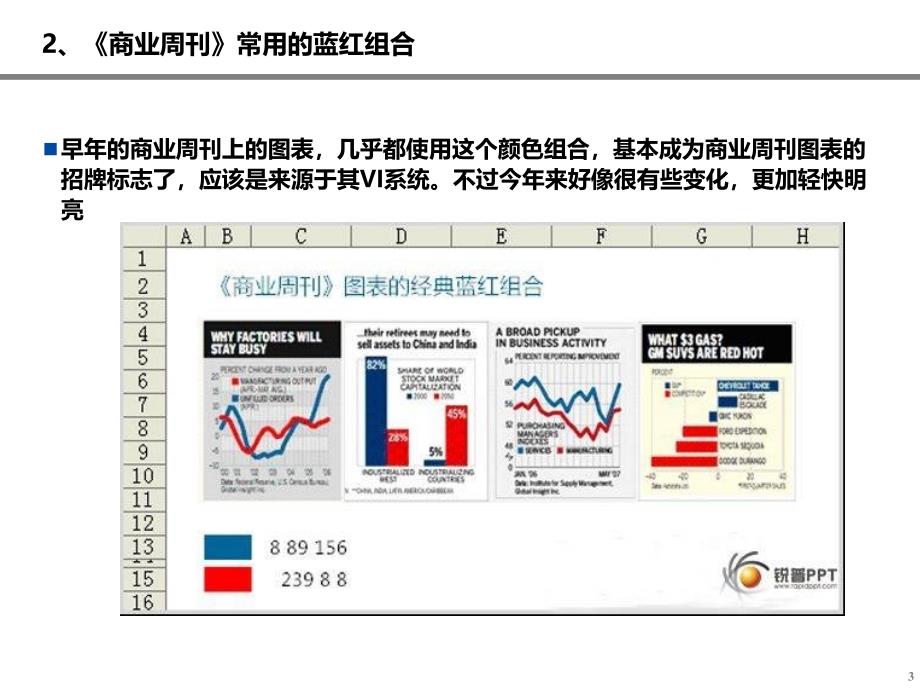 绝佳经典配色方案种简洁大方_第3页