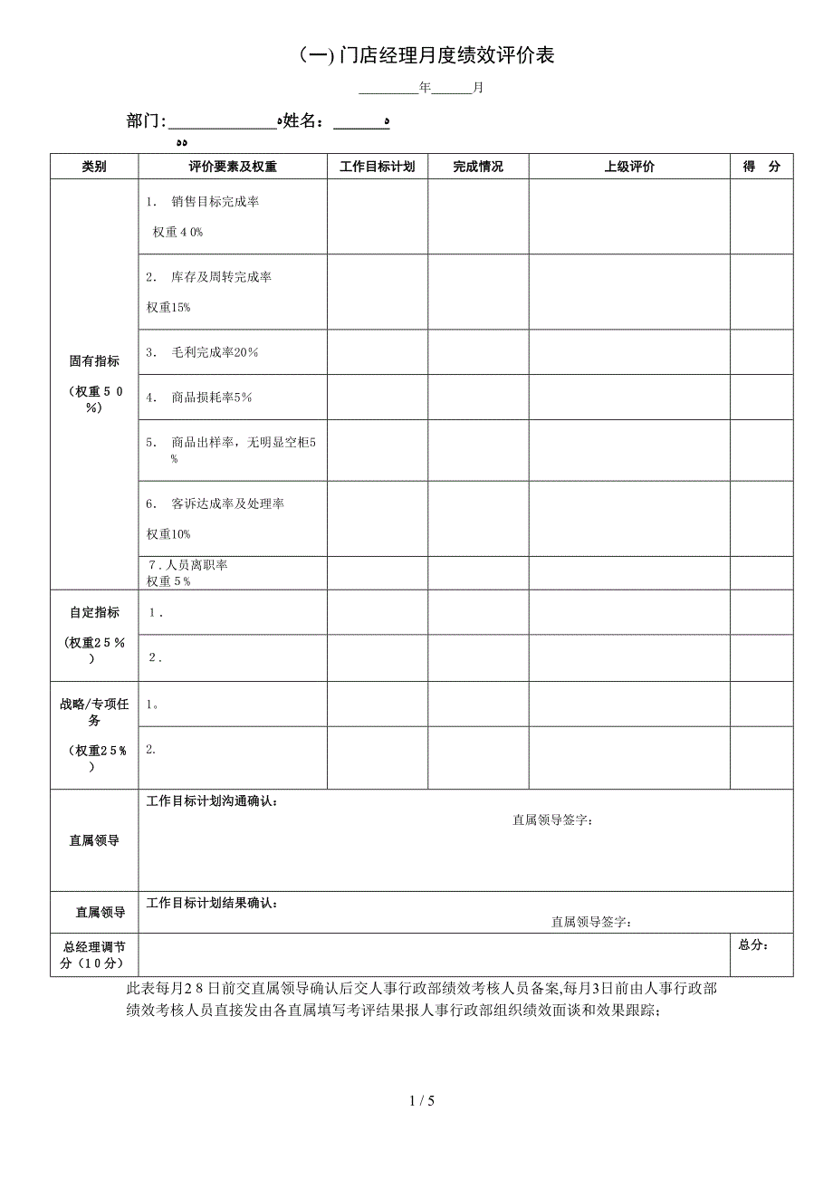 绩效考核表格（DOC 5页）_第1页