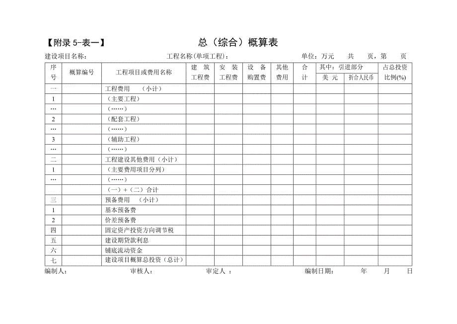 概算书统一格式.doc_第5页