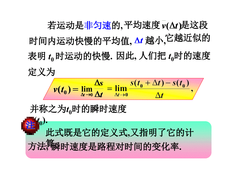 《导数定义》PPT课件.ppt_第3页