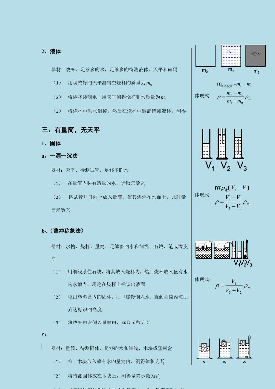 多种方法测密度_第3页