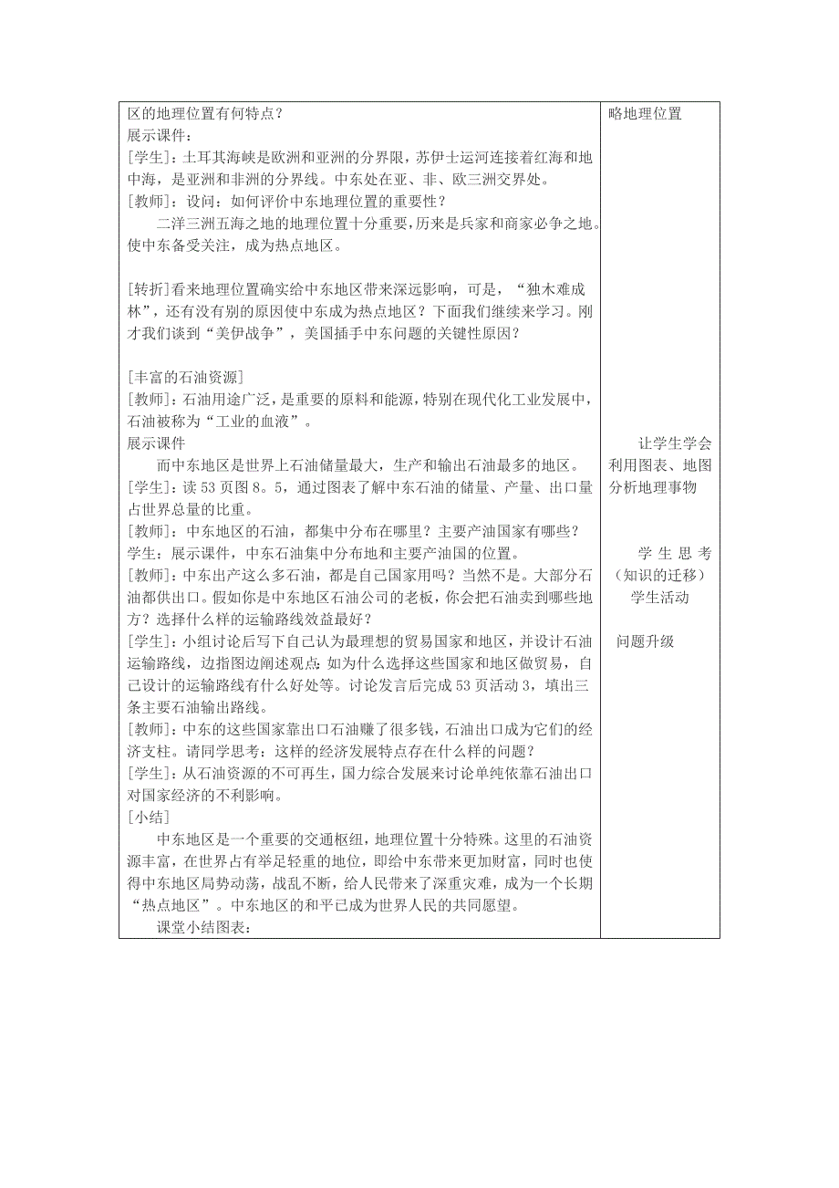 精校版地理七年级下册教案 第一节 中东教案1_第2页