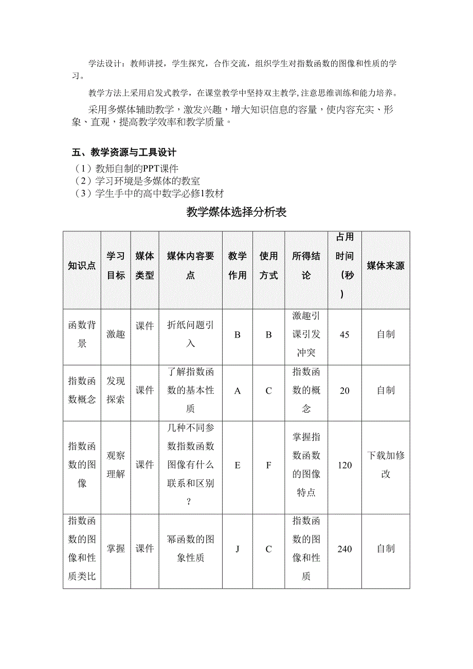 《指数函数》教学设计方案(DOC 10页)_第2页