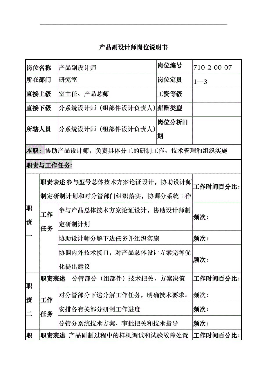 中船重工研究所产品副设计师岗位说明书_第1页