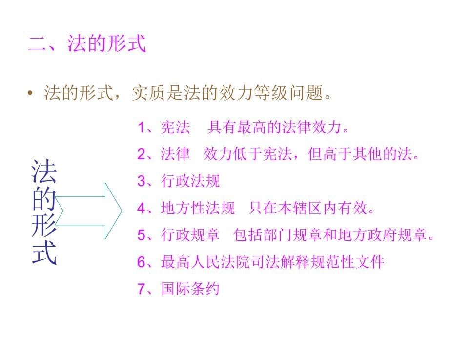 建筑施工企业管理人员相关法规知识(精简版).ppt_第5页