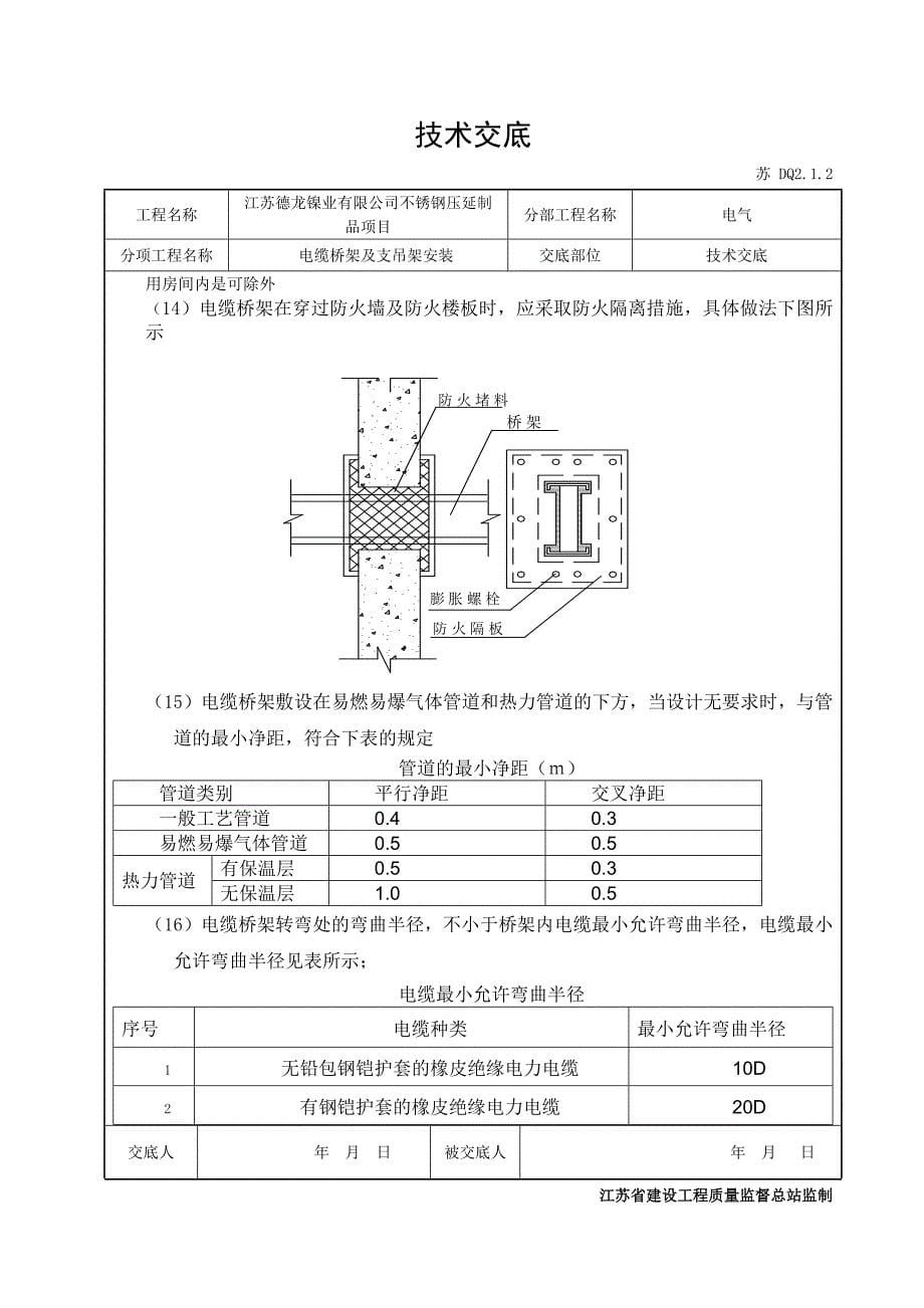 桥架安装技术交底_第5页