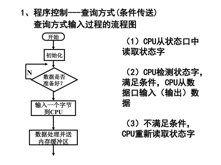 微机原理88255的应用ppt课件_第5页