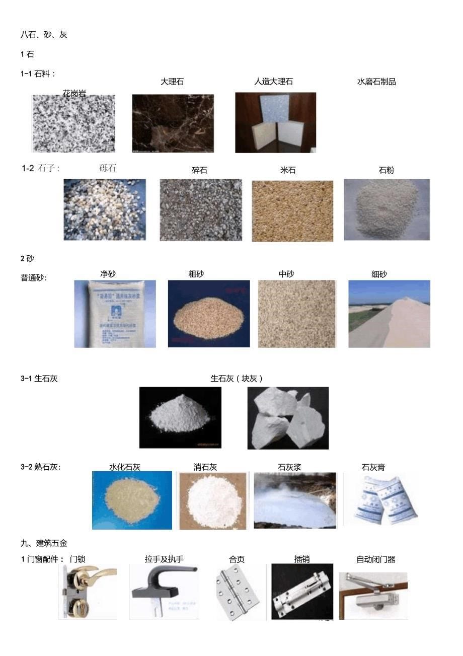 建筑材料分类及图片大全(绝对大全)_第5页